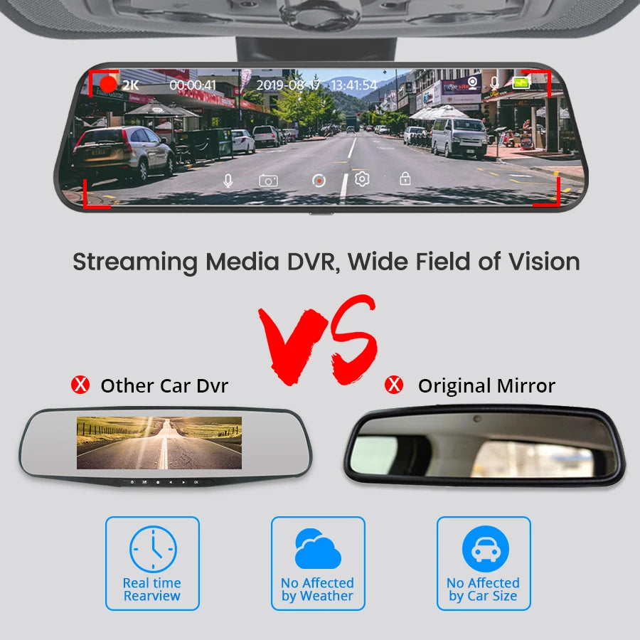 10'' Rearview Mirror Dash Cam Front & Rear 1080P Dual Recording, Backup Camera, 24H Parking Monitor, Night Vision for Cars